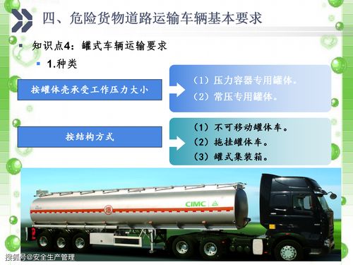 危險(xiǎn)貨物道路運(yùn)輸押運(yùn)人員培訓(xùn) 2020年安全生產(chǎn)月宣講課件（六十六）——國(guó)內(nèi)貨物運(yùn)輸代理